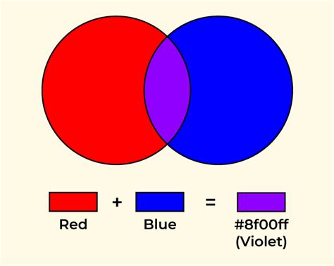 blue red what color.